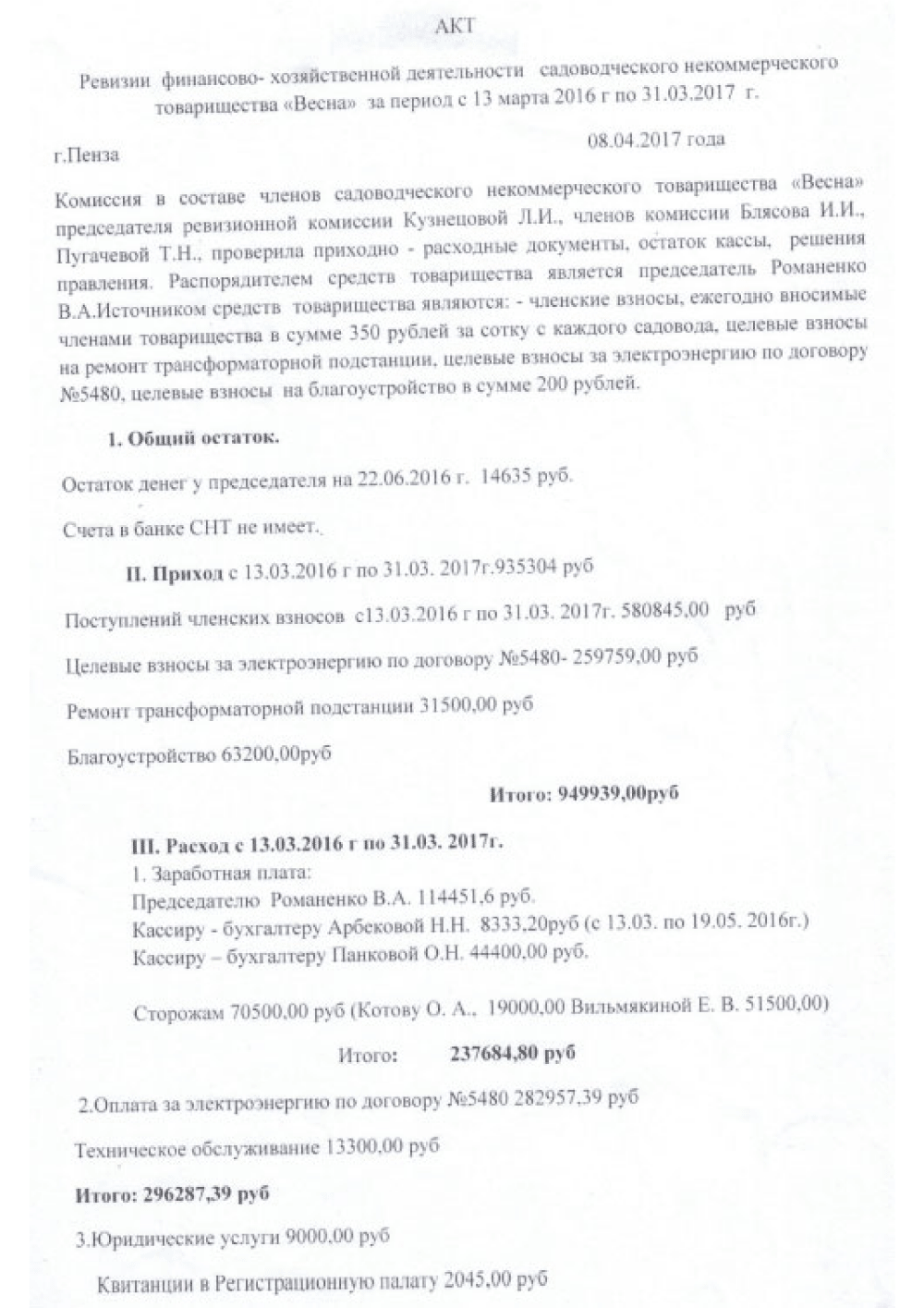 Акт проверки финансово хозяйственной деятельности образец