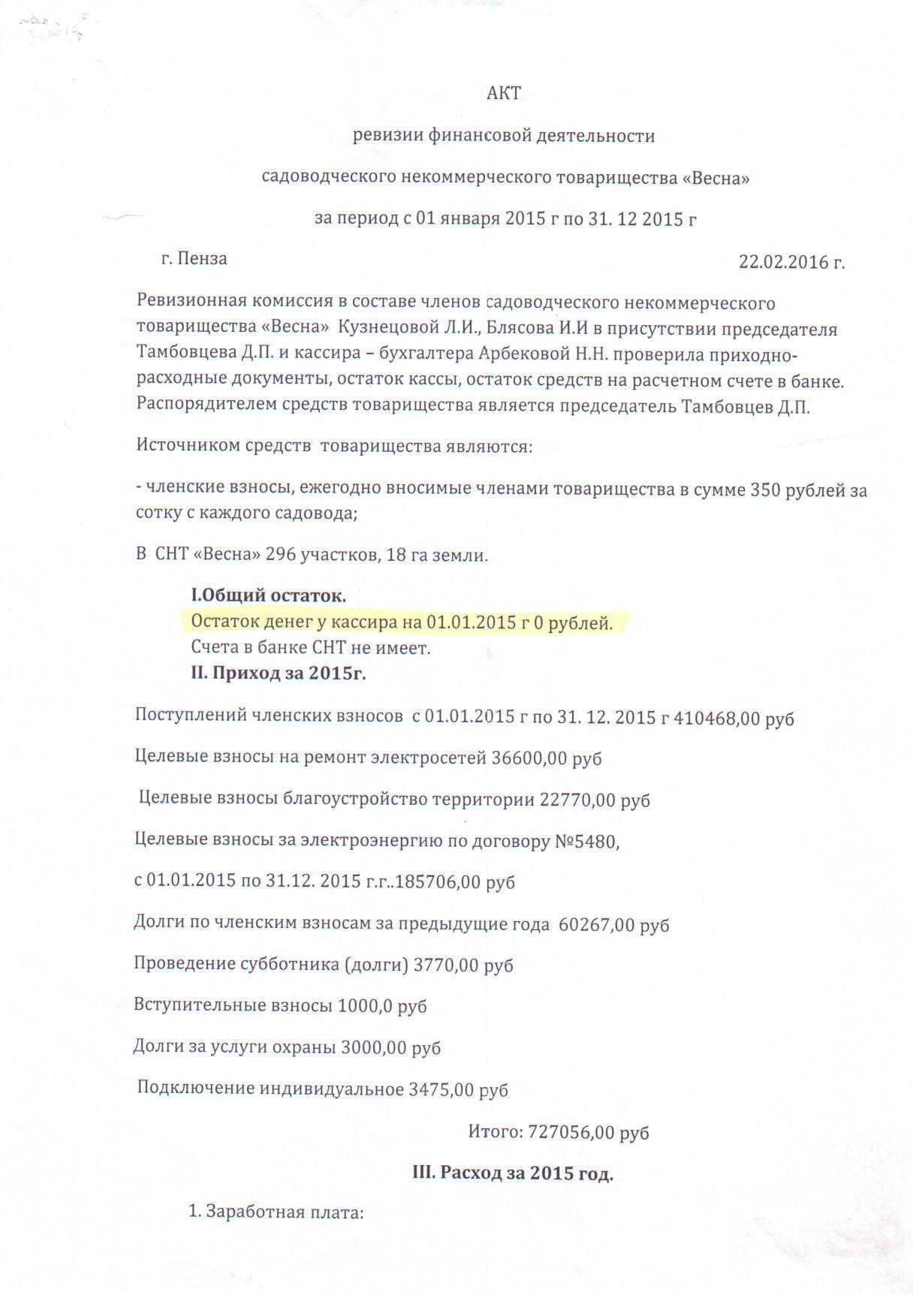 Акт ревизионной комиссии садового товарищества образец в рб