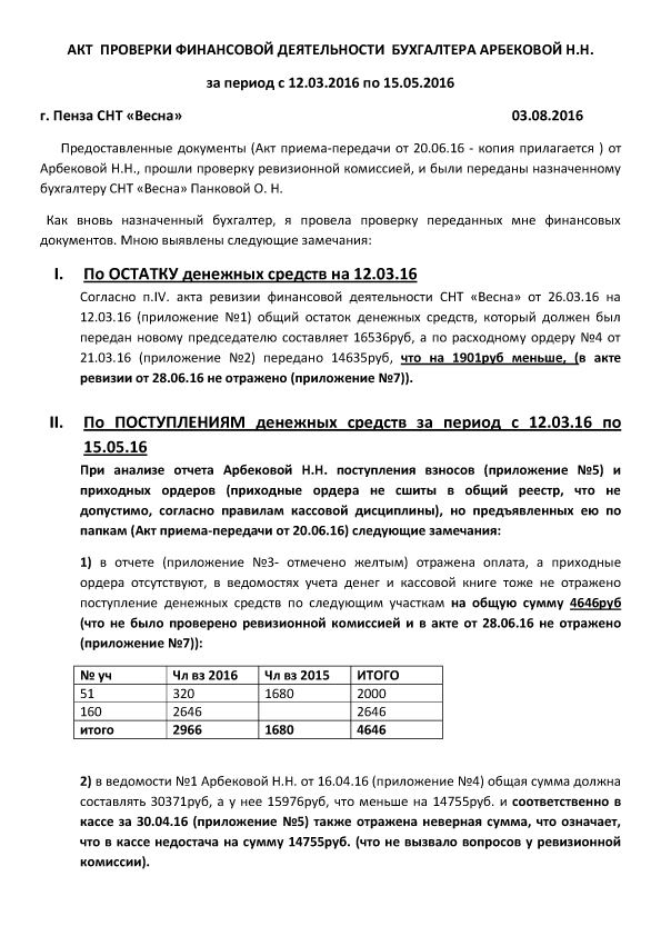 акт проверки финансовой деятельности бухгалтера Арбековой НН