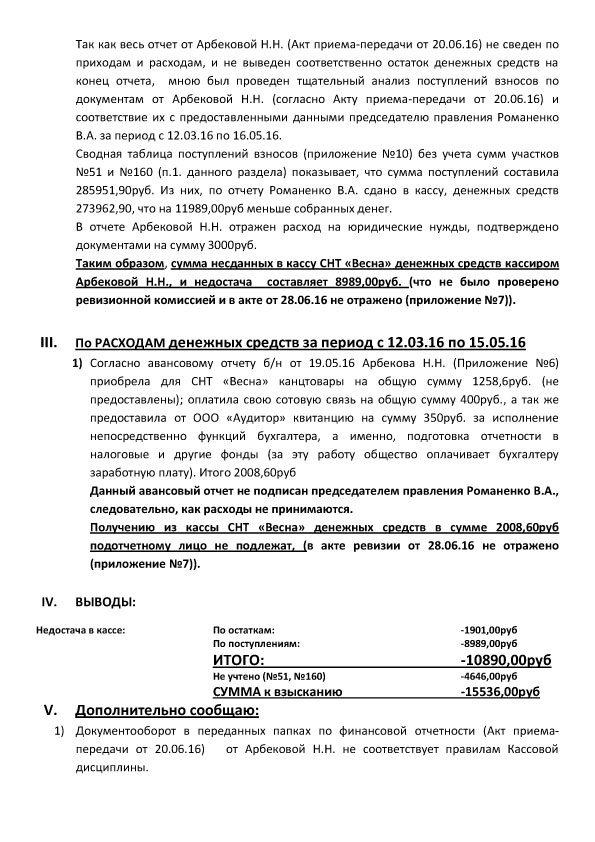 акт проверки финансовой деятельности бухгалтера Арбековой НН