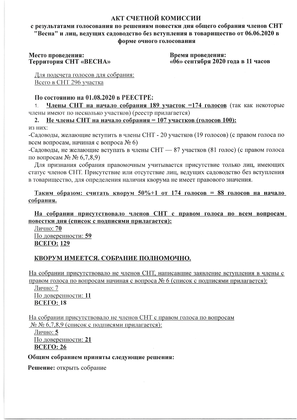 Акт счетной комиссии собрания 06.09.20_1